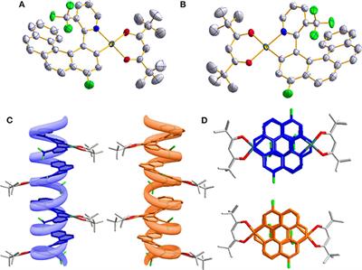 Rational Design of the Platinahelicene Enantiomers for Deep-Red Circularly Polarized Organic Light-Emitting Diodes